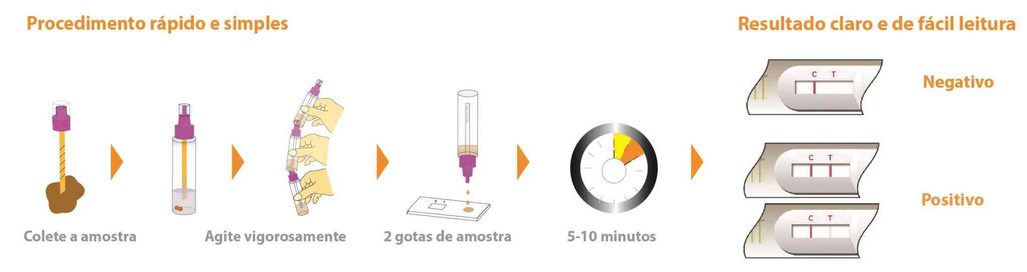 BIOADVANCE IMAGEM 1 ED. 135