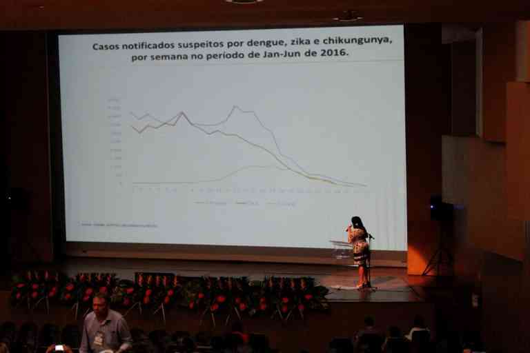 Zika foi um dos destaques da MedTrop 2016